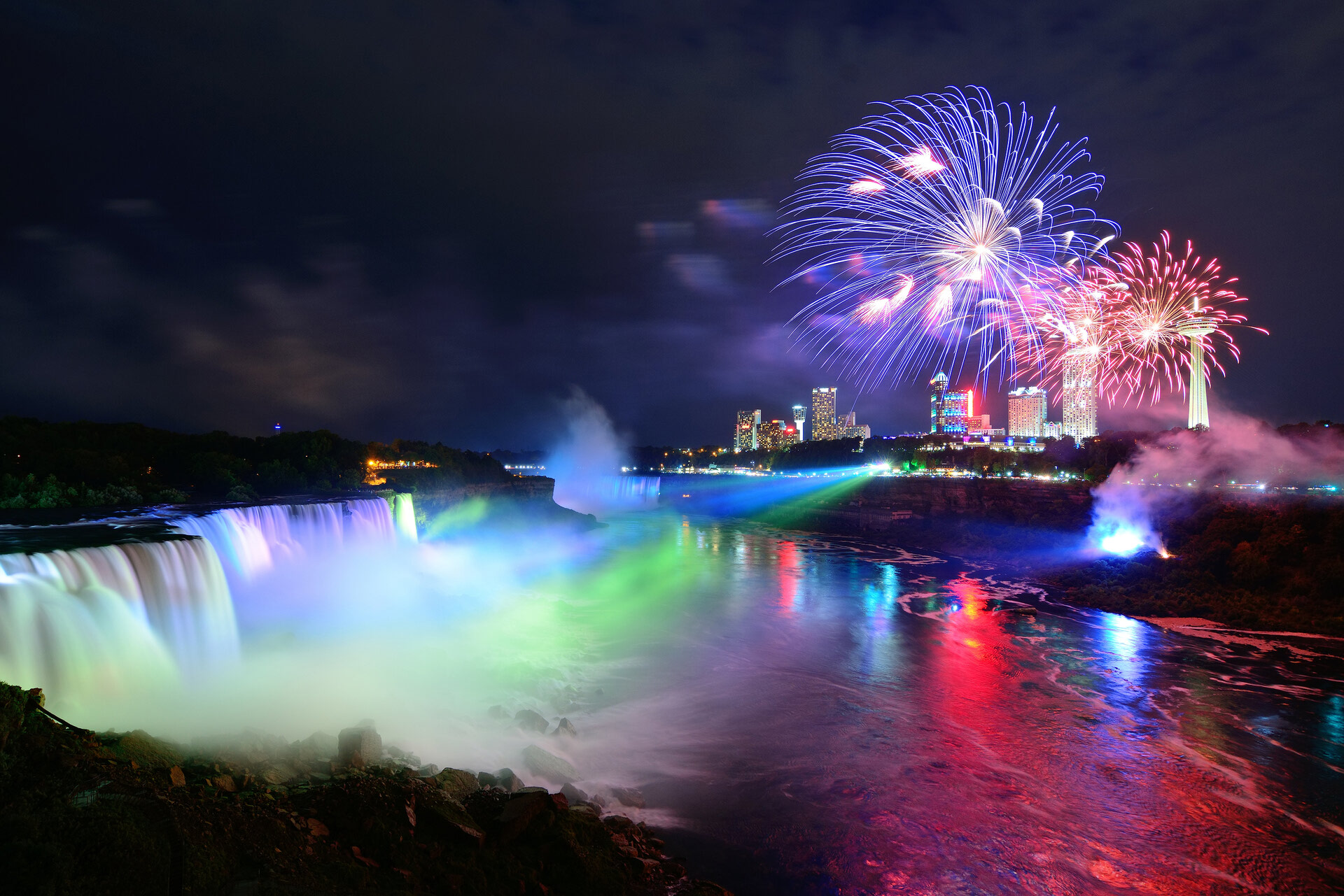 The Niagara Management Course